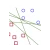 Machine Learning (Lecture + Practice)