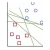 Machine Learning (Lecture) (CS-BP-NI, CS-BWP-AI, CS-BWP-INF, CS-BWP-NI)