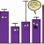 Wirtschafts- und Sozialstatistik Tutorium 2