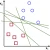 Machine Learning (Lecture + Practice)