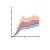 Wirtschafts- und Sozialstatistik Tutorium 3